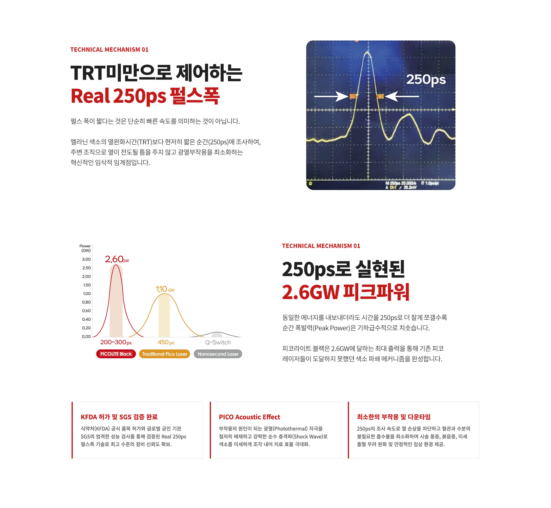 피코라이트이미지